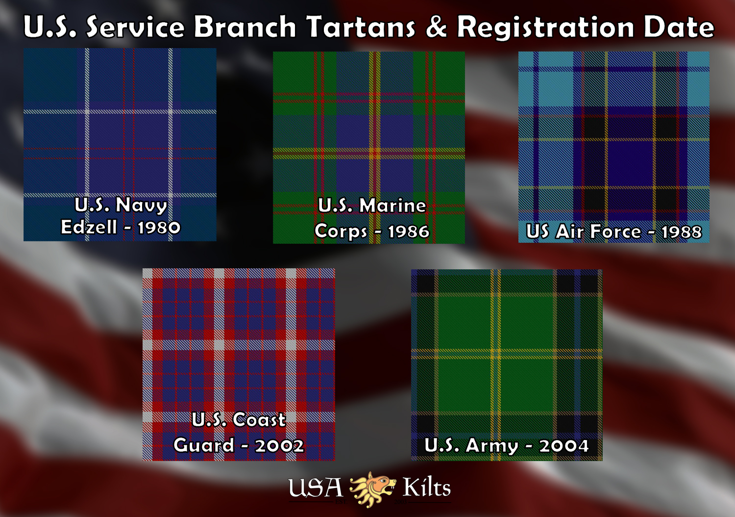 Each branch of the U.S. military has its own tartan