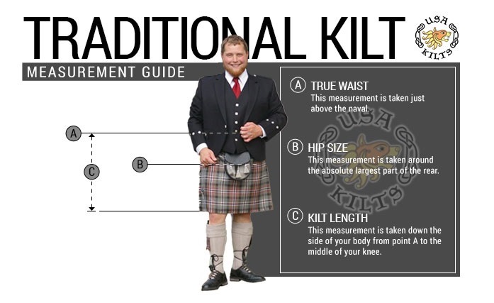 How to Measure a Kilt Jacket, Kilt Measuring Guide